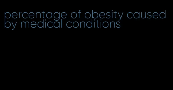 percentage of obesity caused by medical conditions
