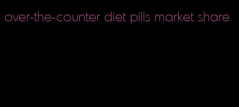 over-the-counter diet pills market share